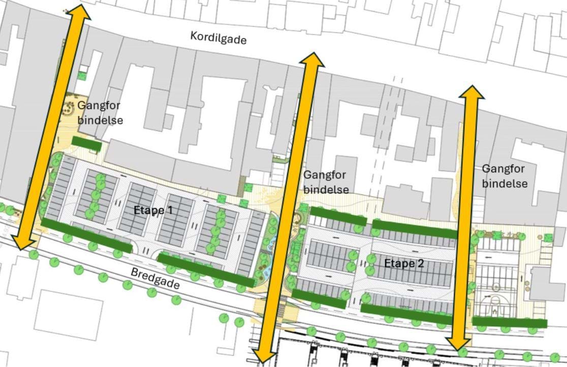 Plan for Slipperne og Bredgadeparkeringen